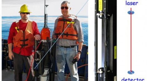 Ocean Carbon Explorer Robots