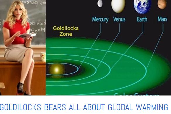 Goldilocks zone for Earth