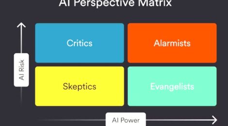 AI matrix